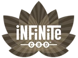 Infinite CBD Coupons